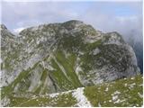 Bavšica - Mali Ozebnik